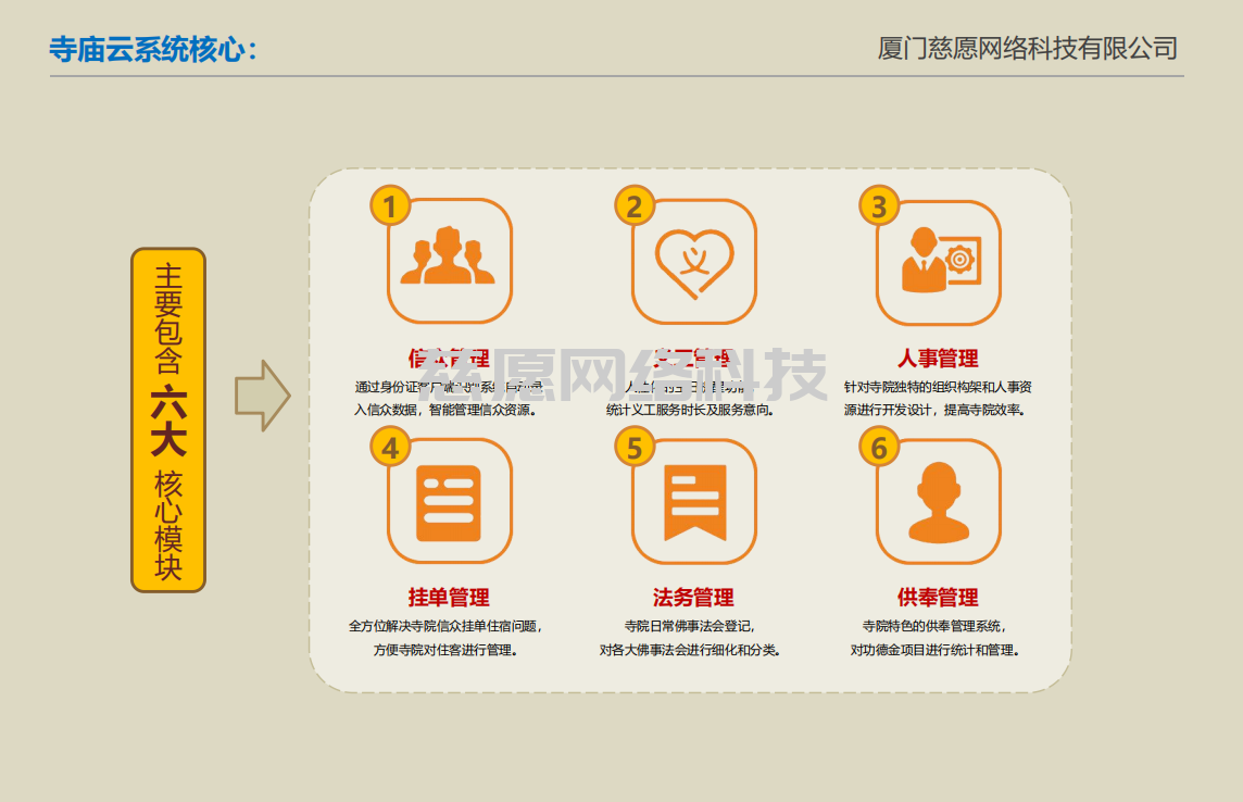 智慧寺院|宗教文化如何與時代同步？建造智慧寺院刻不容緩。